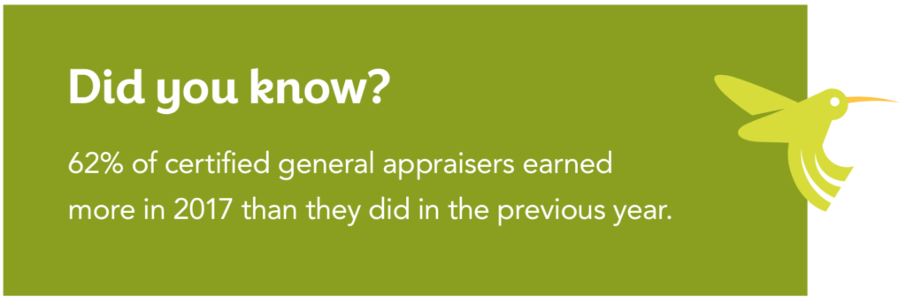 Certified general appraiser income